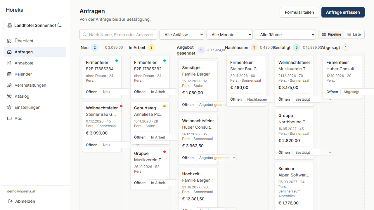 Anfragen-Pipeline mit Kanban-Spalten und SLA-Ampel